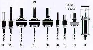 1/2 HEX 1 1/4 - 6 ARBOR - Fire Protection Parts