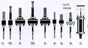 1/4" Round Arbor For 9L 19L High Speed Cutting Tools by Stanley Black & Decker