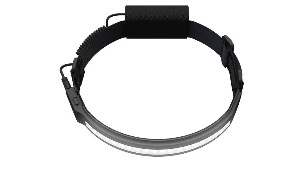 ACTIV 1000 Lumen LED Wide Beam Rechargeable Headlamp by Liteband