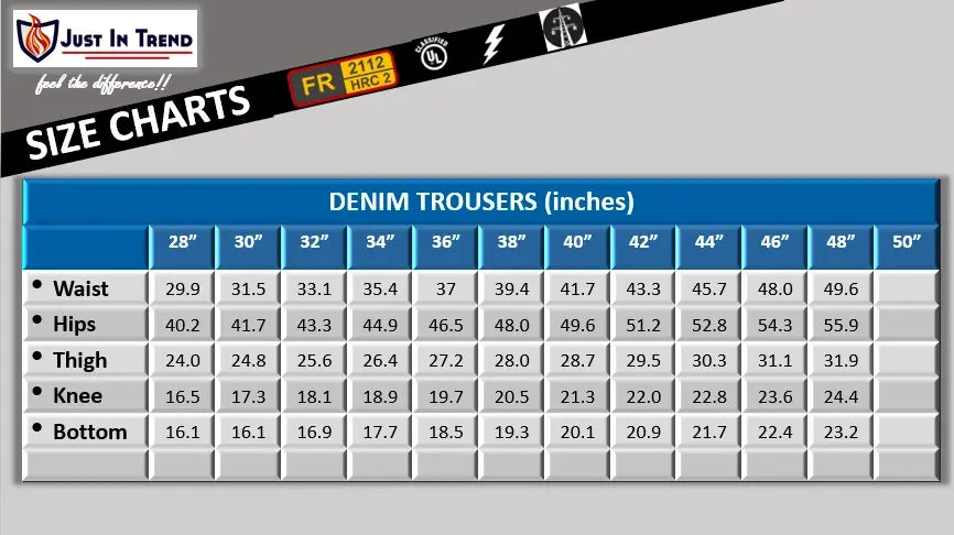 Flame Resistant FR Denim Jeans Pants - 100% Cotton - 15 oz FR Denim Jeans Just In Trend Fire Protection Parts Flame Resistant FR Denim Jeans Pants - 100% Cotton - 15 oz - Fire Protection Parts