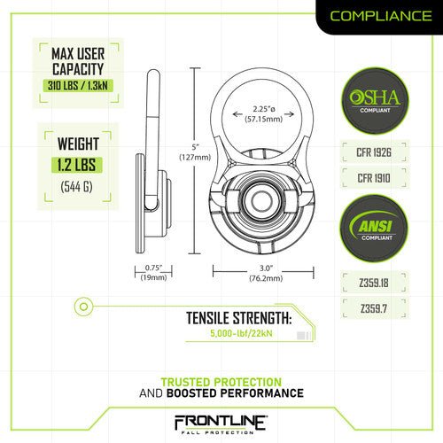Frontline COM345K MEGA Swivel 5k Concrete Anchor - Fire Protection Parts