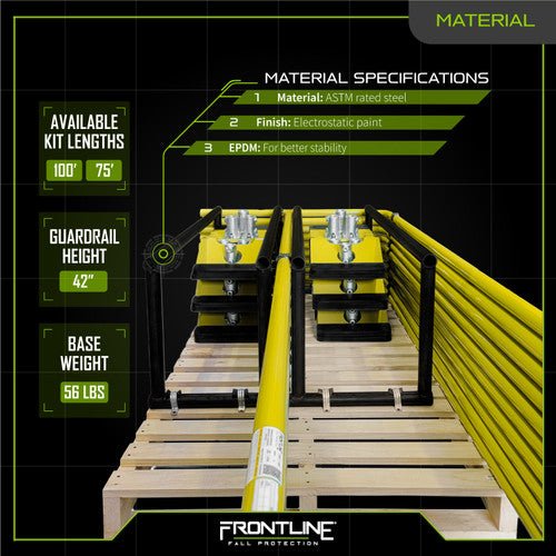 Frontline Guardrail System Non - Penetrating Complete 75' Kit - Fire Protection Parts