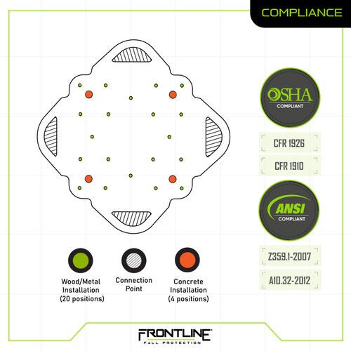 Frontline RO4W Multifunction 4 - Way Anchor - Fire Protection Parts