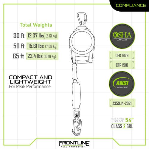 Frontline RPGCLE Leading Edge Cable Single Leg SRL with Steel Snap Hook End with Carry on Handle and Tagline - Fire Protection Parts