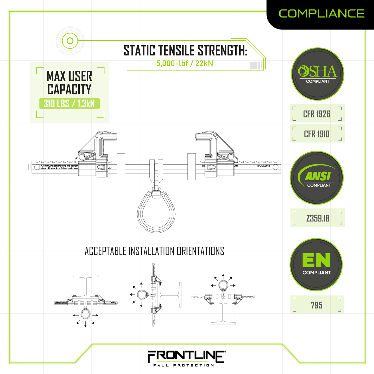 Frontline ST14SH Easy Slider Beam Walker Anchor for 3.5?? - 14?? Wide I - Beams - Fire Protection Parts