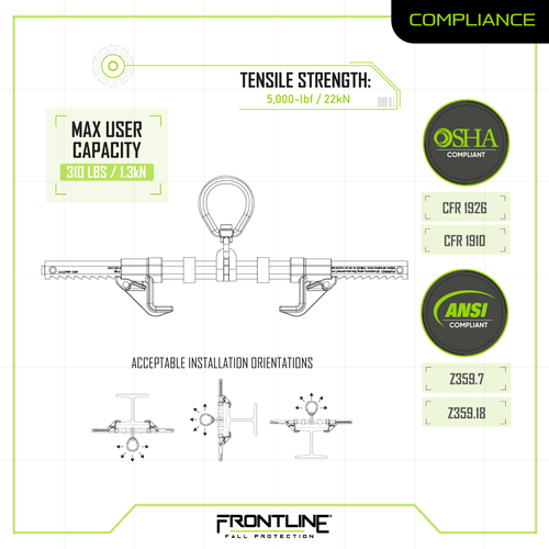 Frontline ST30SH Easy Slider Beam Walker Anchor for 12?? - 30?? Wide I - Beams - Fire Protection Parts