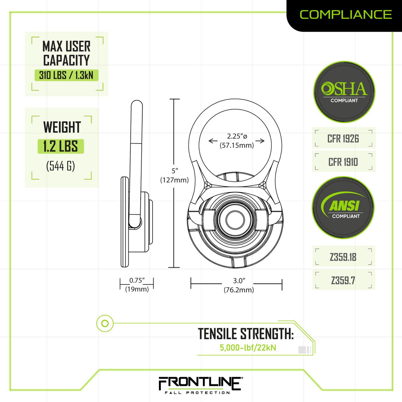 Frontline STM585K MEGA Swivel 5k Steel Anchor - Fire Protection Parts