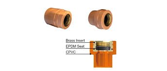 Instaseal Adapter Gasket for CPVC Fire Protection - Fire Protection Parts