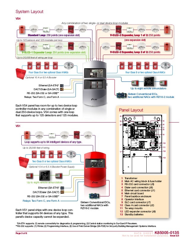 Kidde Dual - Line RJ31 Modem Dialer for Fire Safety Systems - Fire Protection Parts
