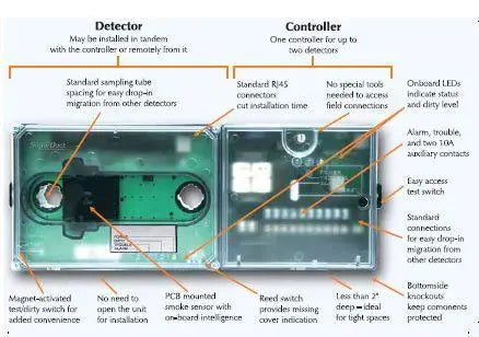 Kidde Duct Detector Controller Terminals for Reliable HVAC Fire Protection by Kidde