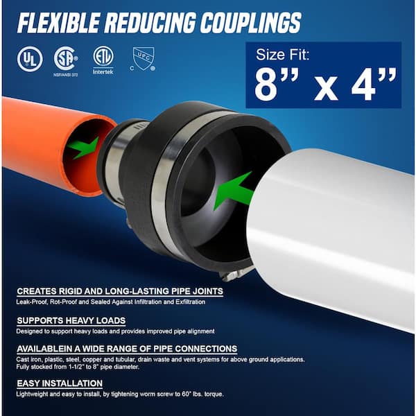 Kidde One - Hole Wrap - Strap for CPVC Pipes Durable Support - Fire Protection Parts