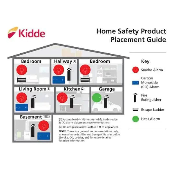 Kidde Smoke Detector Pipe Decals NFPA Compliant 100 Pack by Kidde