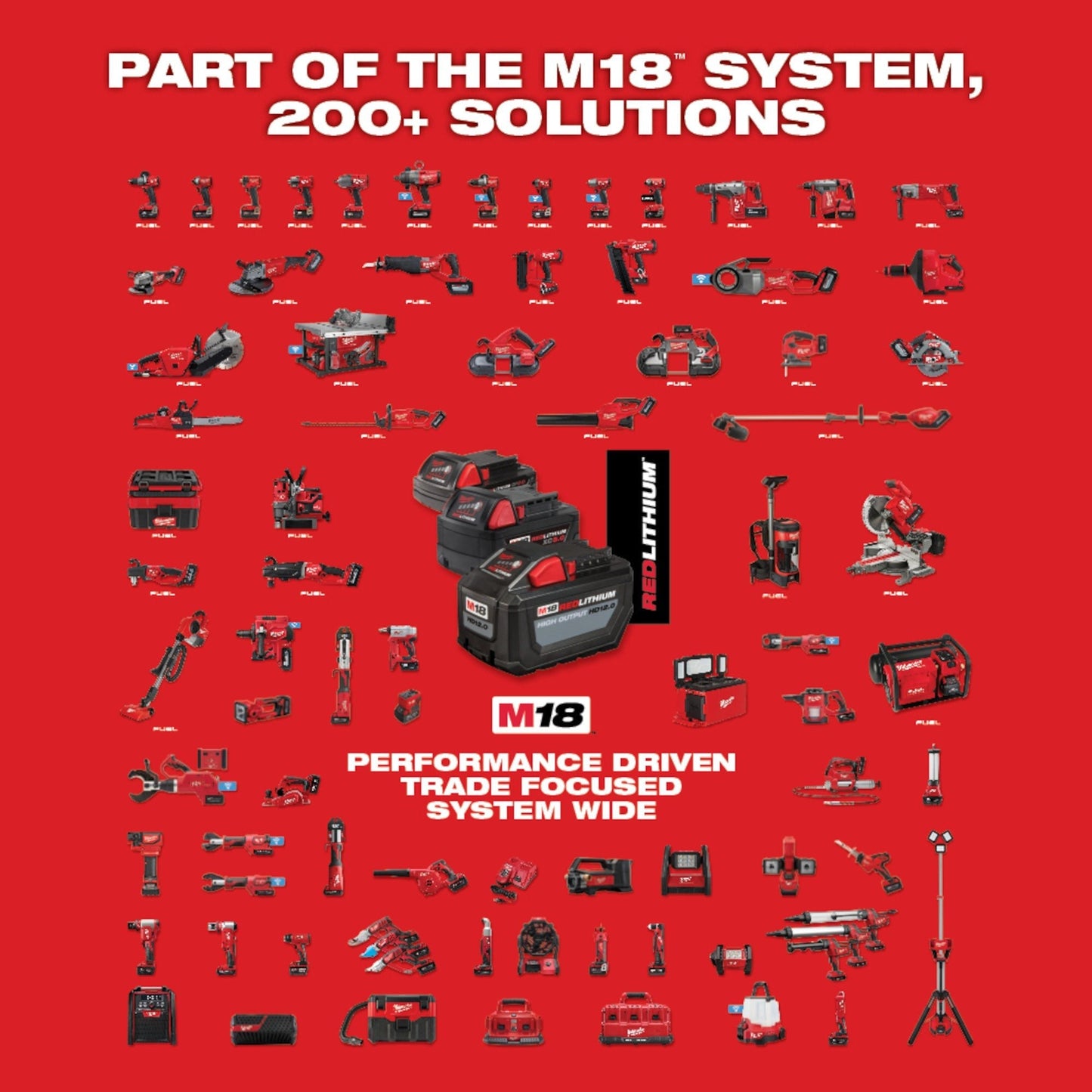 Milwaukee 2691 - 22 M18™ Cordless Lithium - Ion 2 - Tool Combo Kit - Fire Protection Parts