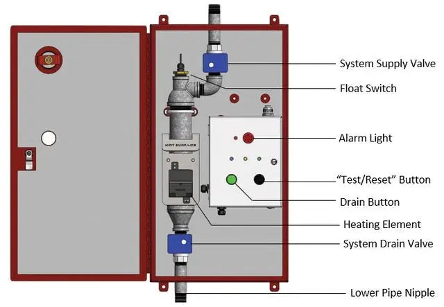 N/O SUPPLY VALVE FOR 5500 by AGF Manufacturing