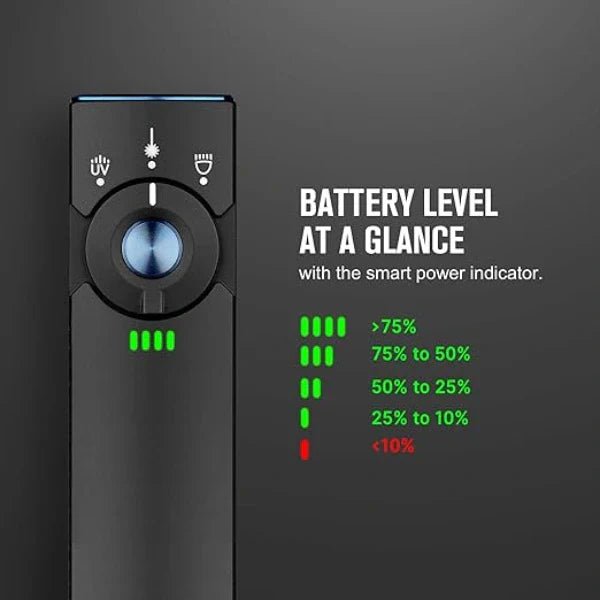 OLIGHT ARKFELDPRO3RBKCWV3 Arkfeld Pro Flat EDC Flashlight with LED Light UV and Laser - Black - Fire Protection Parts