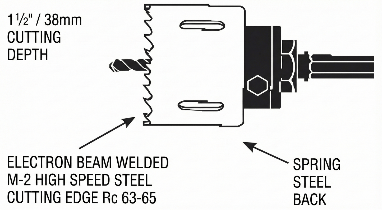 1 - 1/2" Bi - Metal Hole Saw for Precision Cutting - Fire Protection Parts