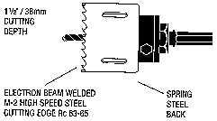 13/16" BI-METAL HOLE SAW - Fire Protection Parts