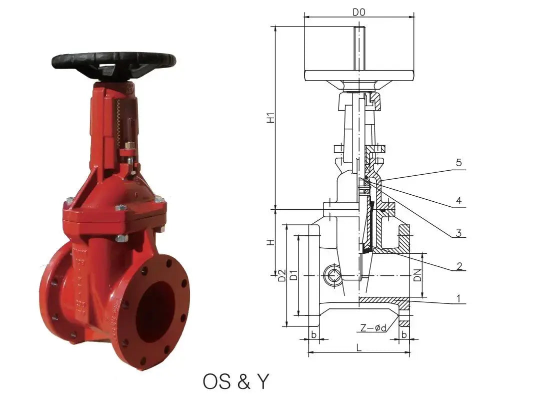 Fire Protection OSY Gate Valve AMES C-500 Visual Control by Reliable Sprinkler