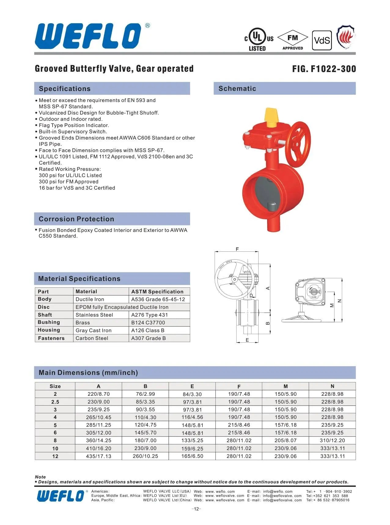 10" GxG Pressure Red Valve 300# UL Certified Fire Safety Valve by Zurn Wilkins