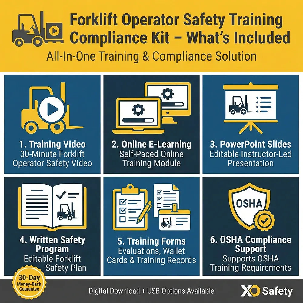 Forklift Operator Training Video Compliance Kit Safety Training Compliance Kit XO Safety Fire Protection Parts Forklift Operator Training Video Compliance Kit - Fire Protection Parts