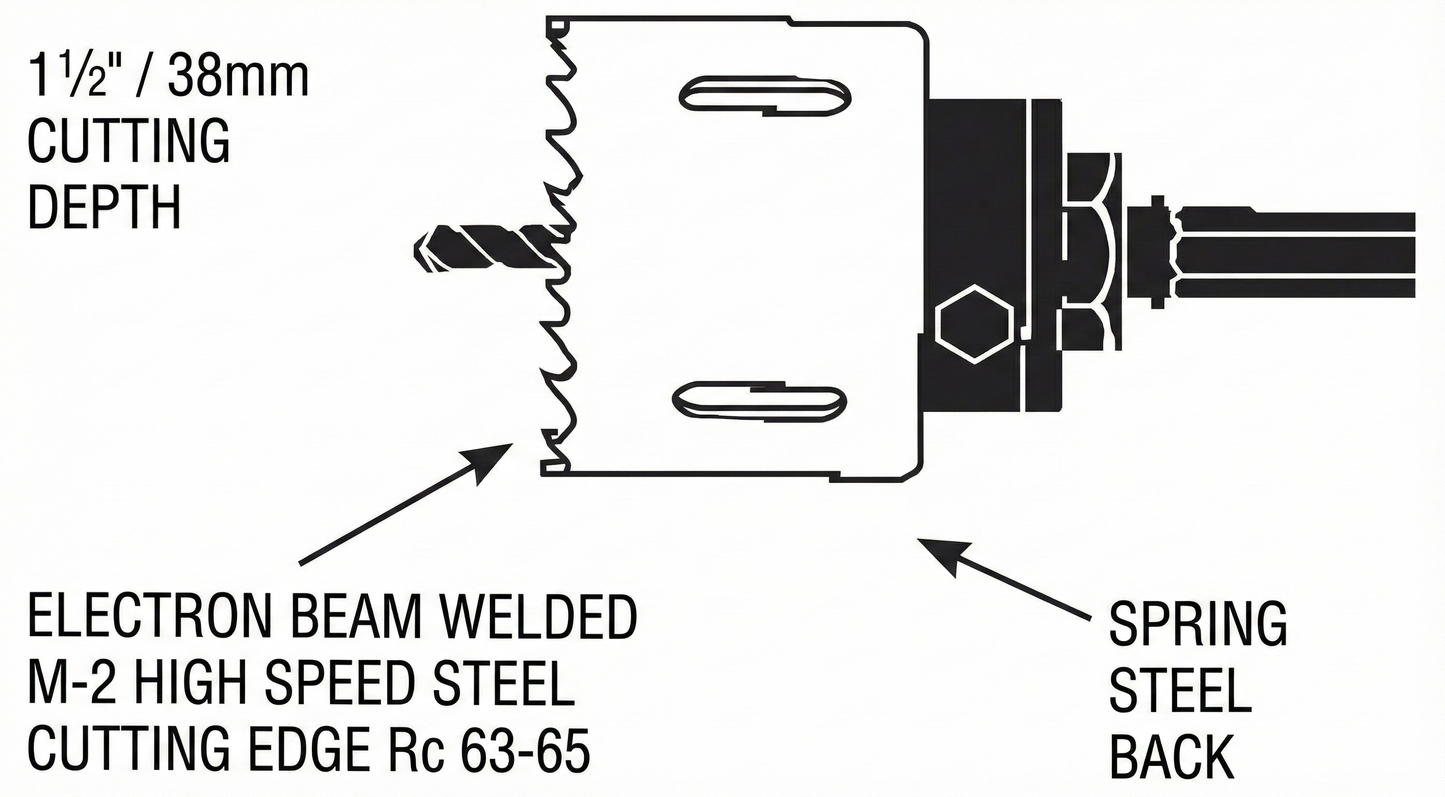 1-1/2" Bi-Metal Hole Saw for Precision Cutting