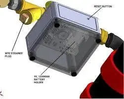 Dual Vent 02 Release Fire Protection System Equipment by South-Tek Systems