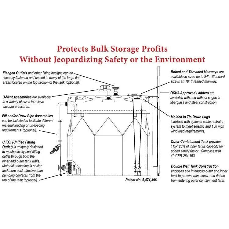 8700G SAFE TANK SEISMIC RESTRAINT by Viking