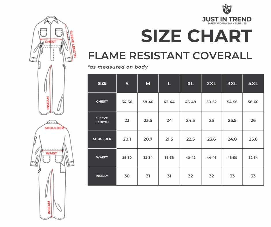 Flame Resistant Coverall - Fire Protection Parts