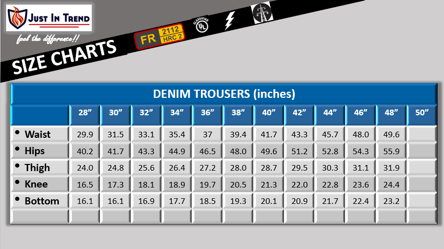 Flame Resistant FR Denim Jeans Pants - 100% Cotton - 15 oz - Fire Protection Parts