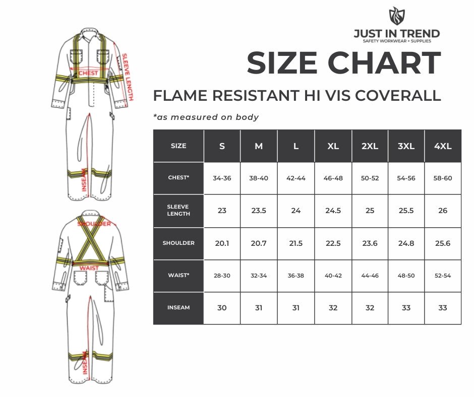 Flame Resistant High Visibility Hi Vis Coverall - 88% C /12% N - Fire Protection Parts