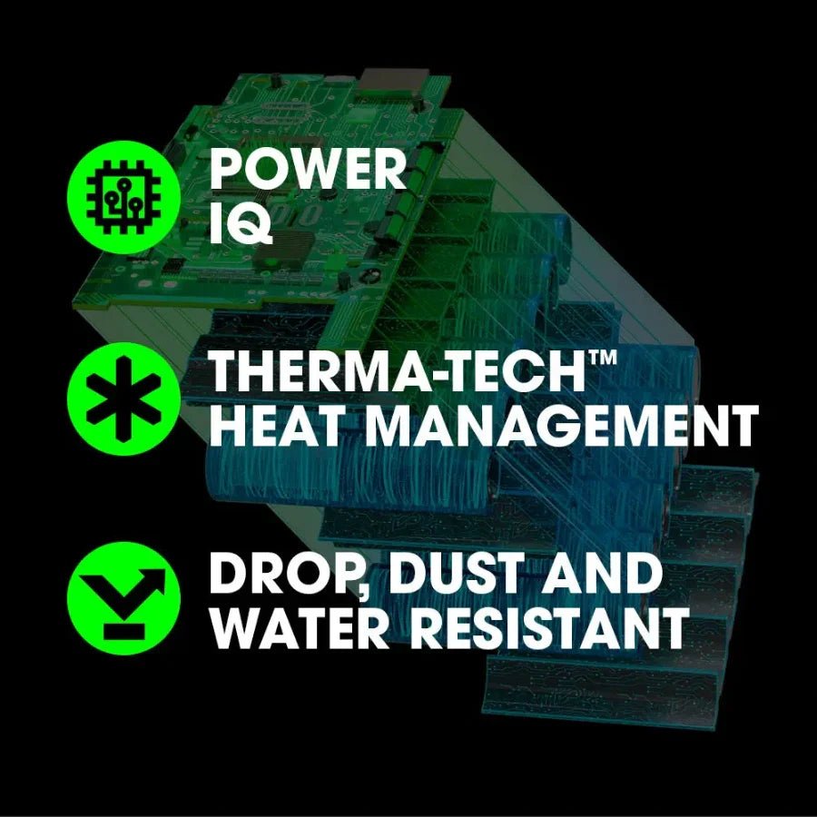 FLEX FX0411 - 1A 2.5Ah Lithium Starter Kit - Fire Protection Parts