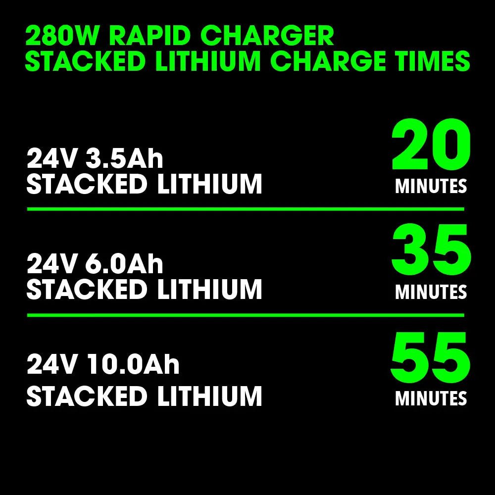 FLEX FX0421 - 1H 6.0Ah Stacked Starter Kit - Fire Protection Parts