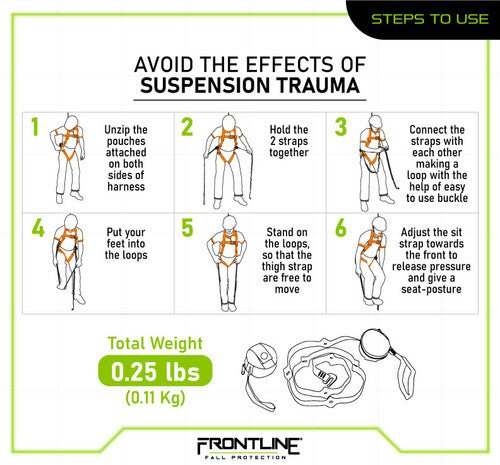 Frontline ACTR Universal Suspension Trauma Straps - Fire Protection Parts