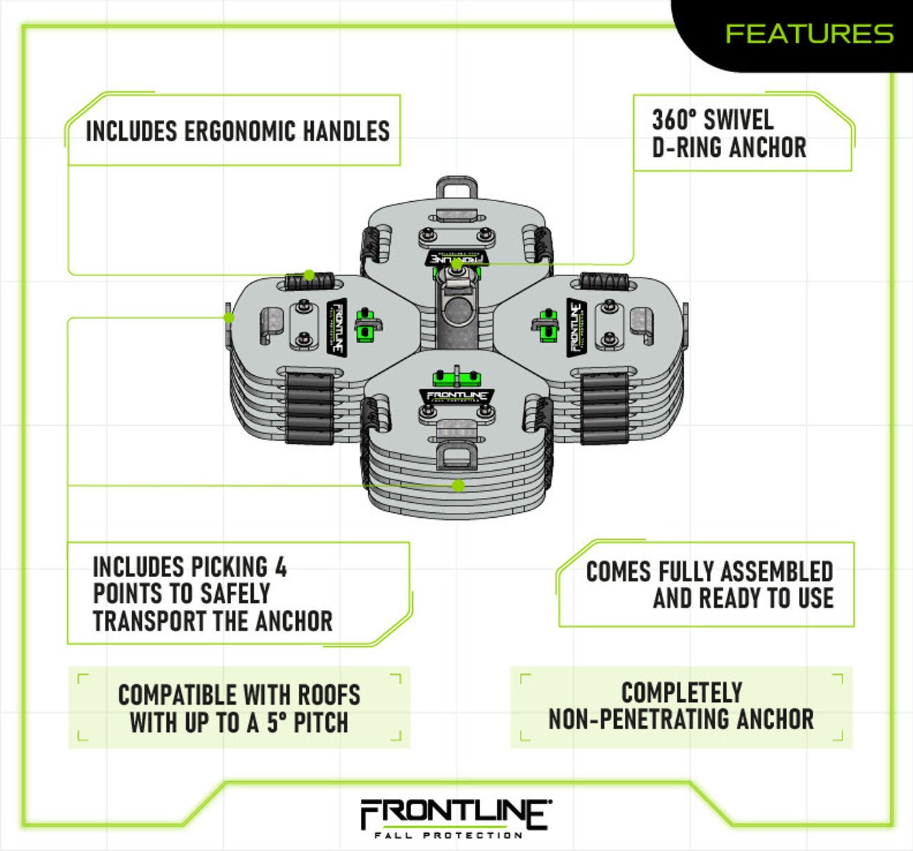 Frontline CO2NN Counterweight Anchor System - Fire Protection Parts