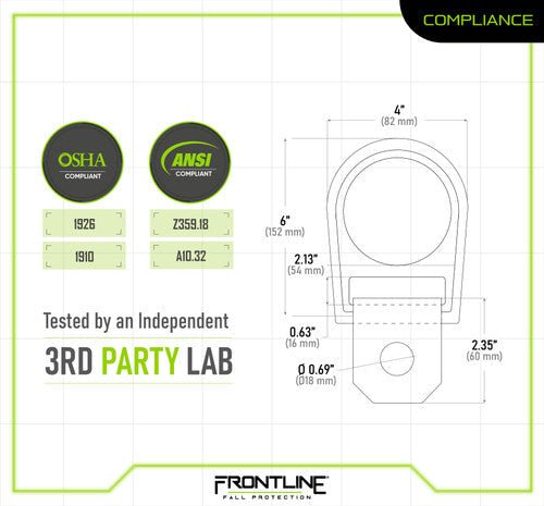 Frontline COB01SW Concrete Swiveling Anchor - Fire Protection Parts