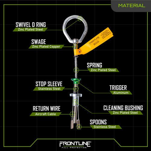 Frontline COB345KSV Reusable 5K Concrete Anchor Bolt with Swiveling D - Ring - Fire Protection Parts