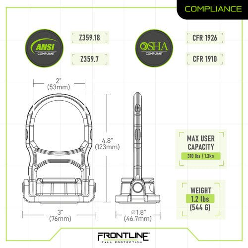 Frontline COB5K ALPHA Swivel 5k Concrete Anchor - Fire Protection Parts