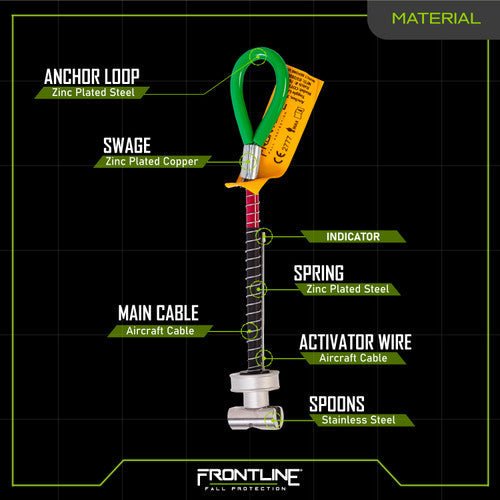 Frontline COT345K Reusable 5K Concrete and Steel Anchor Toggle Bolt - Fire Protection Parts