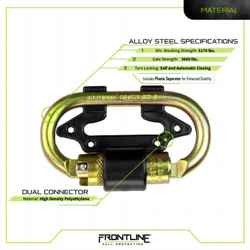 Frontline CSQ275 Dual Connector Carabiner for Twin SRL's - Fire Protection Parts
