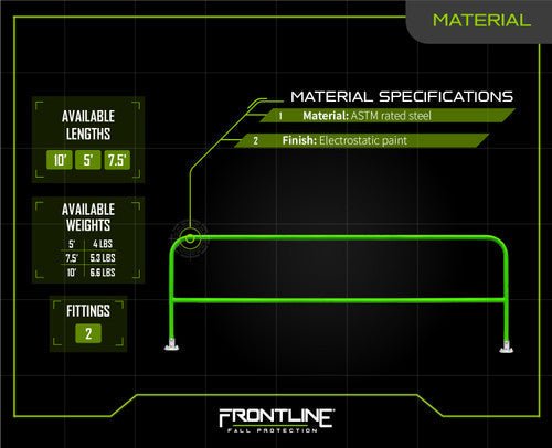 Frontline GUS10 - FXDHDG Guardrail System for Concrete or Steel Substrates 10' - Gray - Fire Protection Parts