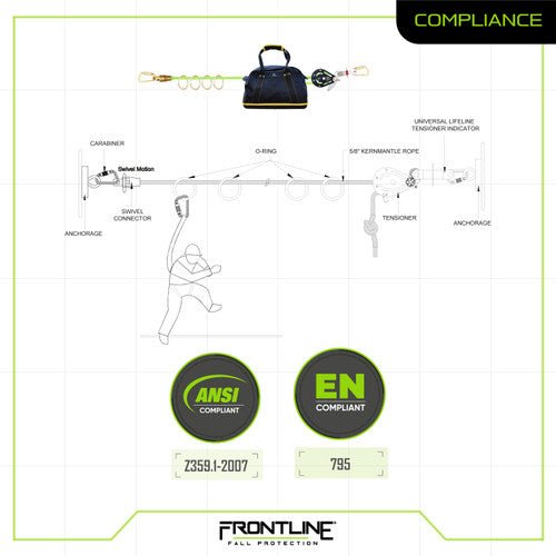 Frontline HLK1004 4 - person 100' Adjustable Horizontal Lifeline System with 6' Anchor Straps - Fire Protection Parts