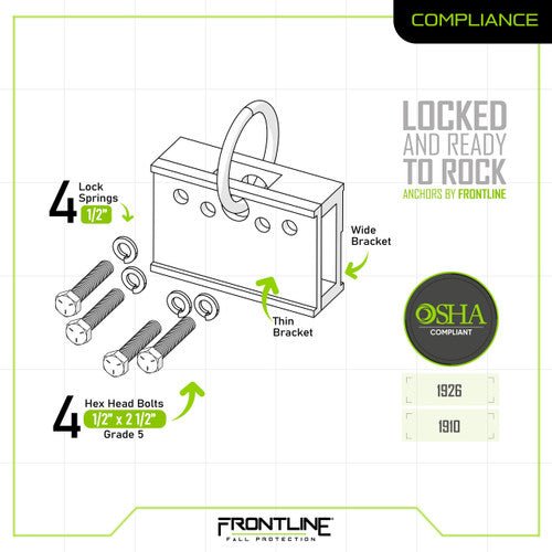 Frontline RO2W 2 - Way Standing Seam Roof Anchor - Fire Protection Parts