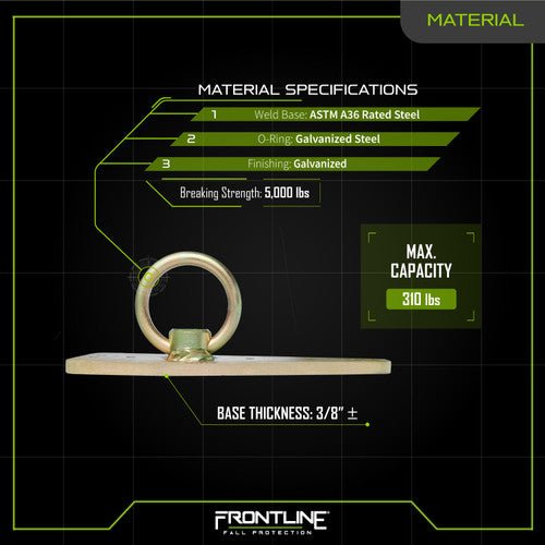 Frontline ROB01 Bull Ring Reusable Roof Anchor - Fire Protection Parts