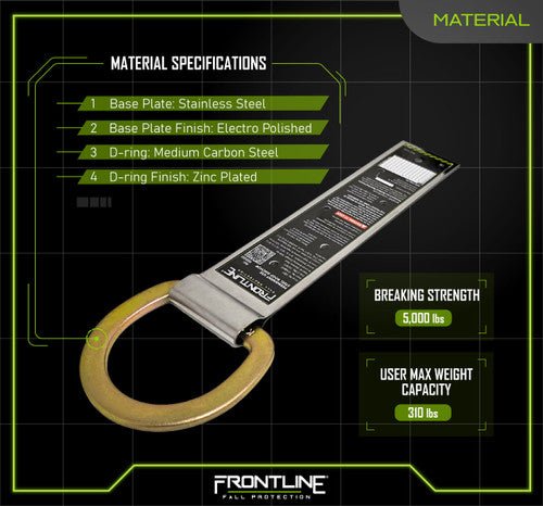 Frontline ROSU03 Stainless Steel Permanent Use Roof Anchor (Single D - ring) - Fire Protection Parts