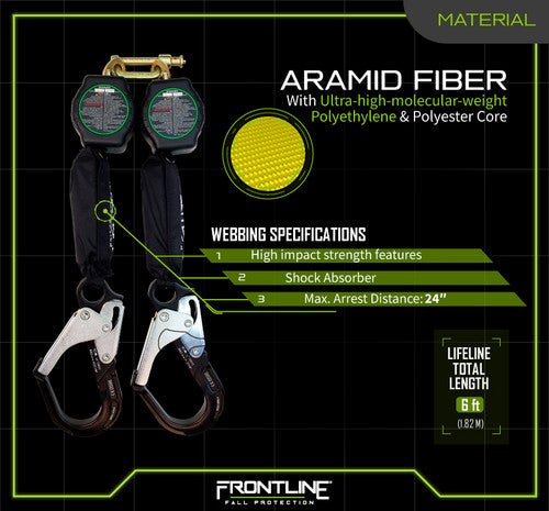 Frontline RPA062RA Aramid Twin Fiber Web 6' SRL with Aluminum Rebar Hook Ends - Fire Protection Parts