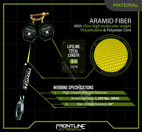 Frontline RPA062S Aramid Twin Fiber Web Single Leg 6' SRL with Steel Snap Hook Ends - Fire Protection Parts