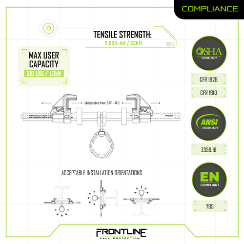 Frontline ST14AH Aluminum Bantam Beamer Anchor for 3.5?? - 14?? Wide I - Beams - Fire Protection Parts
