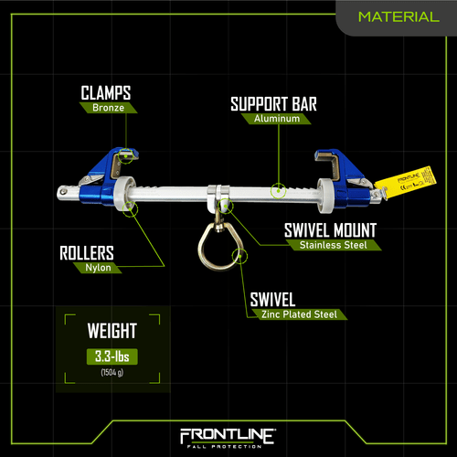 Frontline ST14AH Aluminum Bantam Beamer Anchor for 3.5?? - 14?? Wide I - Beams - Fire Protection Parts