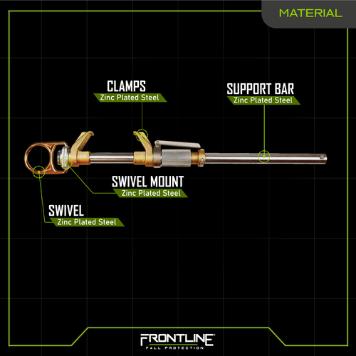 Frontline ST14V Vertical / Horizontal Fixed Beam Clamp for 4" - 14" Wide I - Beams - Fire Protection Parts