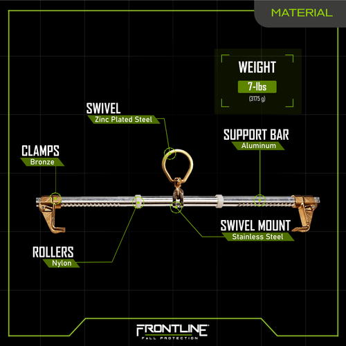 Frontline ST30SH Easy Slider Beam Walker Anchor for 12?? - 30?? Wide I - Beams - Fire Protection Parts